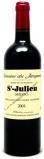 Domaine du Jaugaret - St. Julien 2018
