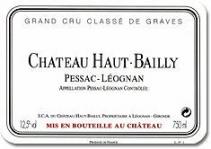 Chteau Haut-Bailly - Pessac-Lognan 2015